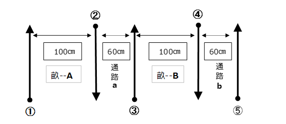 畝の幅　間隔図面
