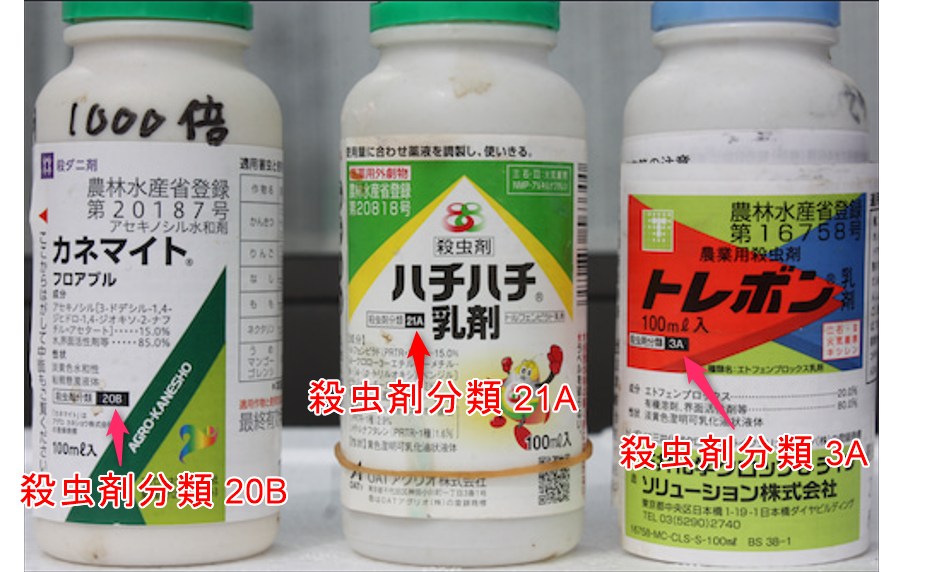 IRACコードの表記は殺虫剤分類