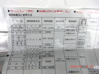希釈倍数・使用液量